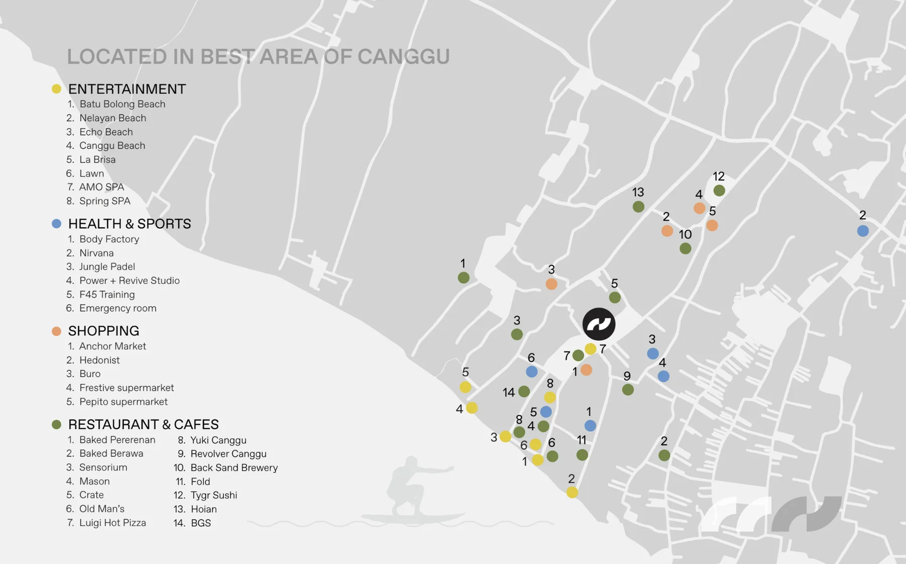 Τοποθεσία NEXA Apartments Canggu — χάρτης της περιοχής